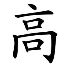 an image